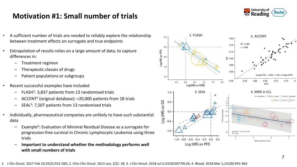 motivation 1 small number of trials