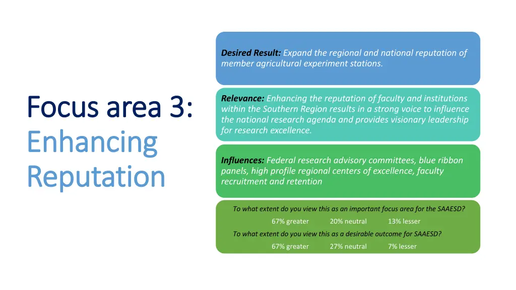 desired result expand the regional and national