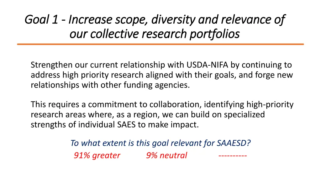 goal 1 goal 1 increase scope diversity