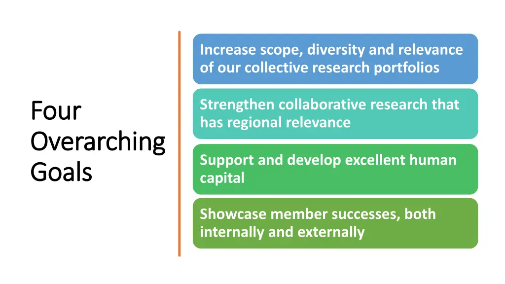 increase scope diversity and relevance
