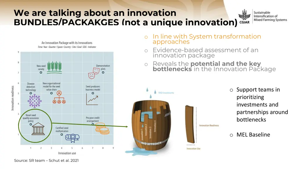 we are talking about an innovation bundles