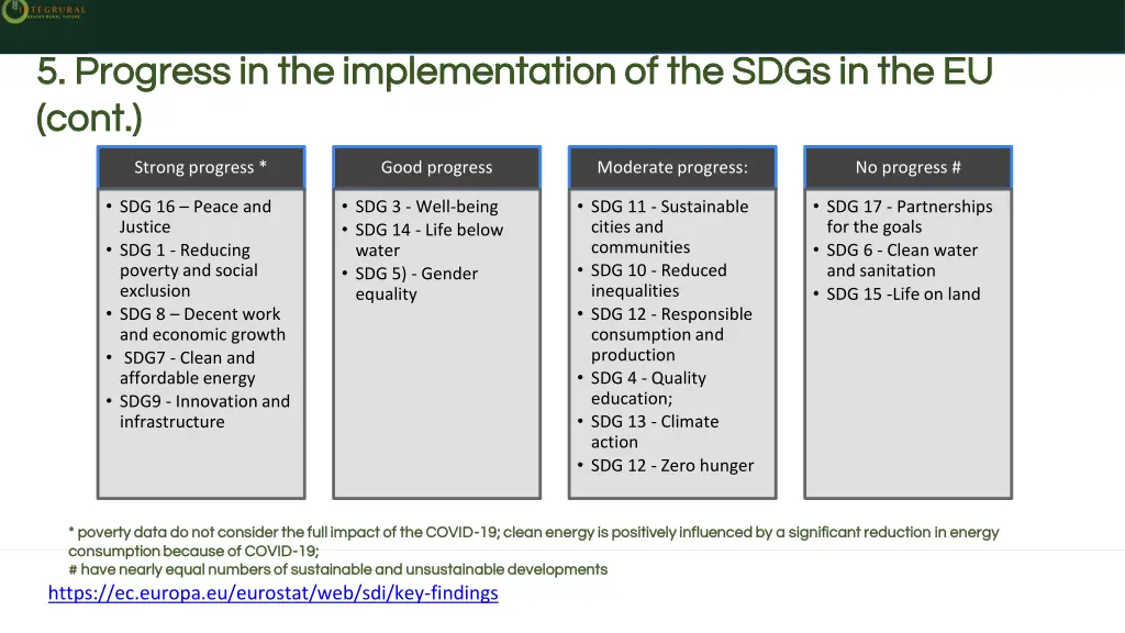 5 progress in the implementation of the sdgs 1