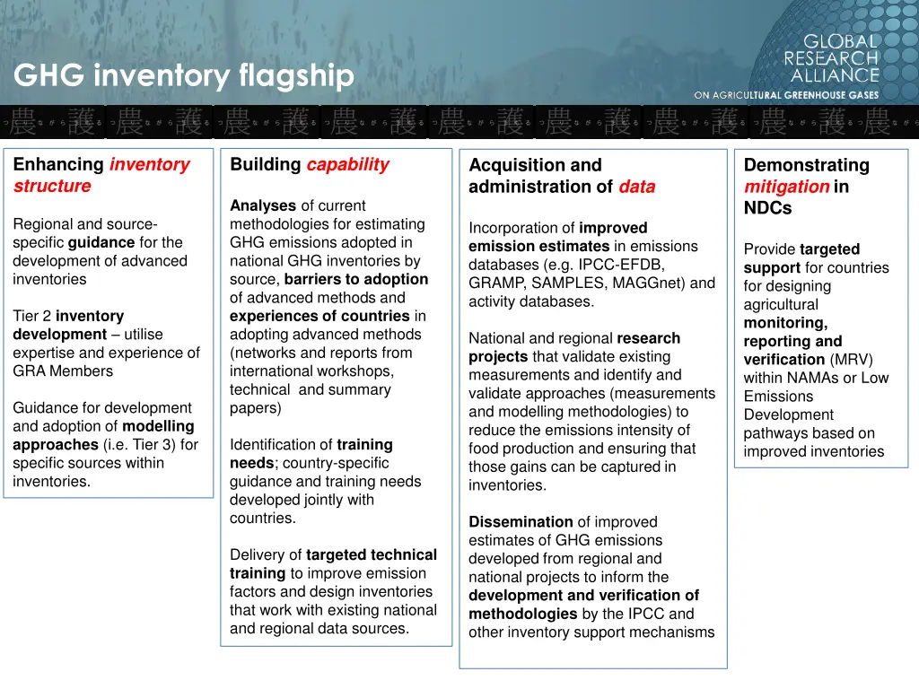 ghg inventory flagship