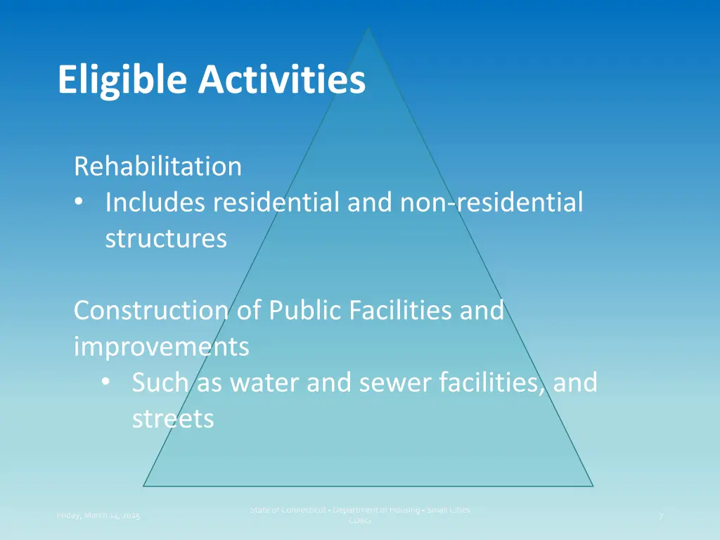 eligible activities
