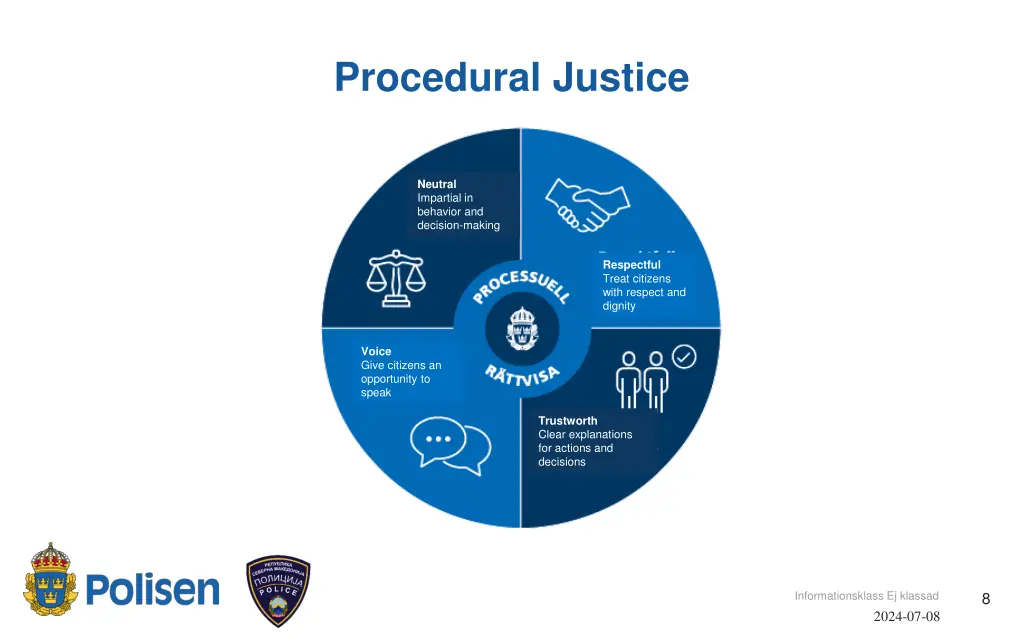 procedural justice