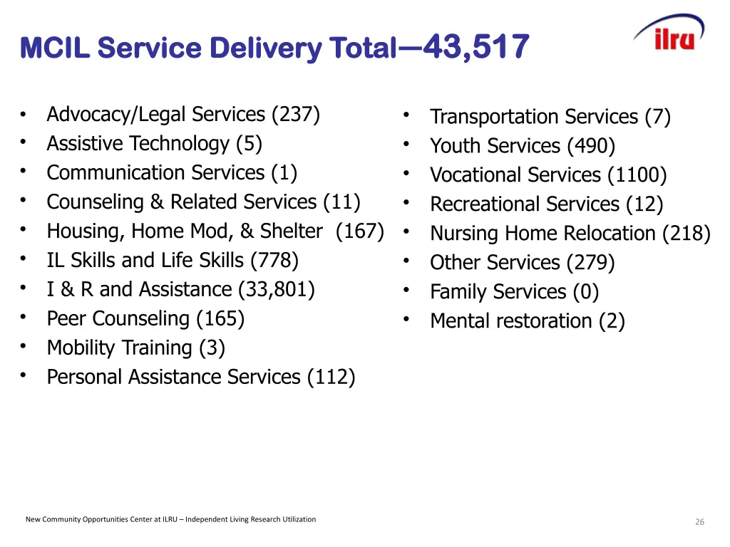 delivery total 43 517