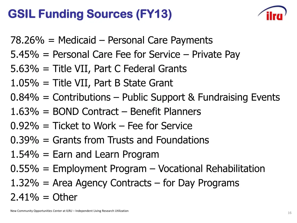gsil funding sources fy13 gsil funding sources