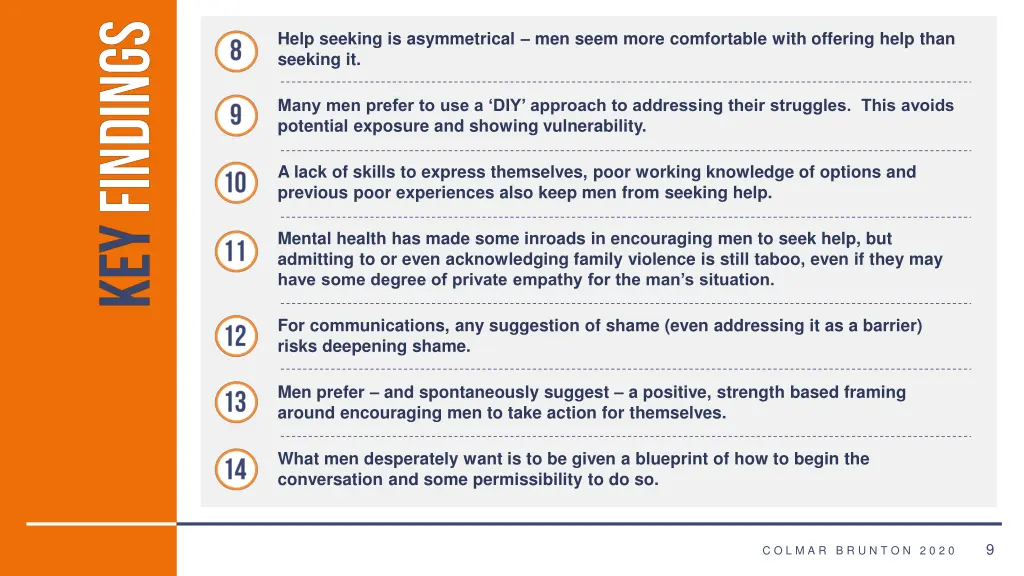 help seeking is asymmetrical men seem more