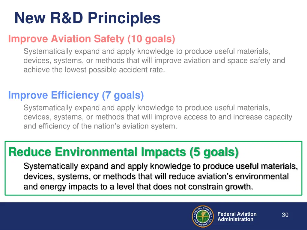 new r d principles 1