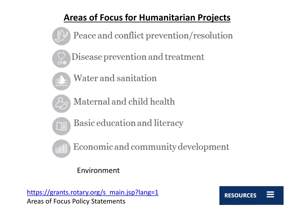 areas of focus for humanitarian projects