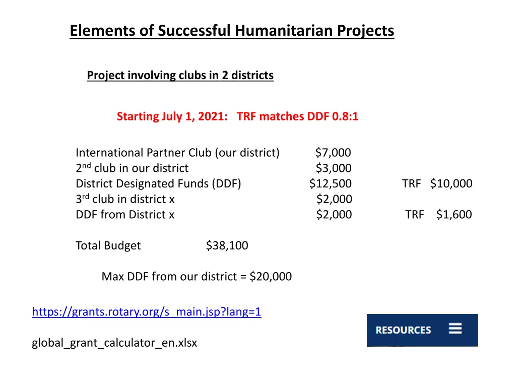 elements of successful humanitarian projects 6