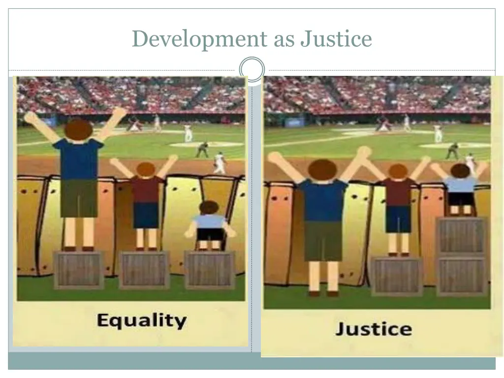 development as justice