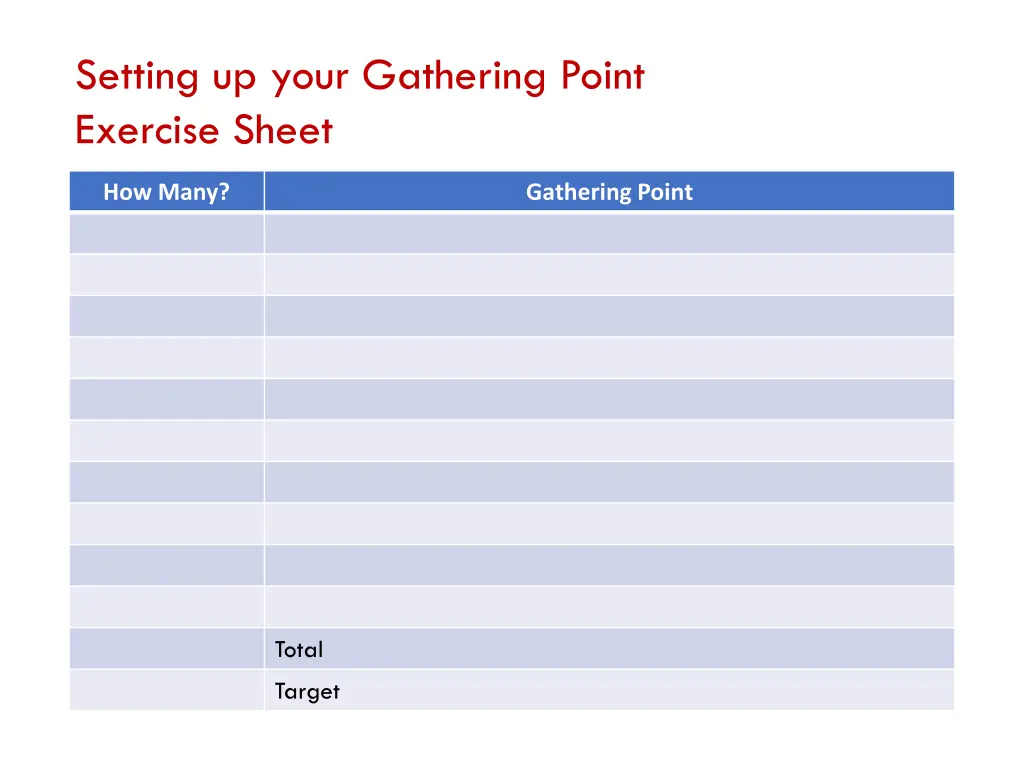 setting up your gathering point exercise sheet