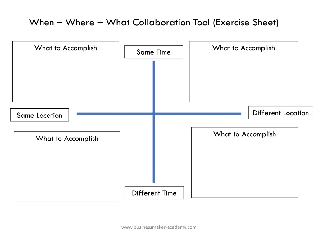 when where what collaboration tool exercise sheet