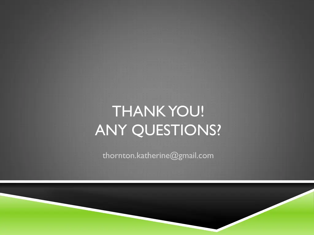 thank you any questions