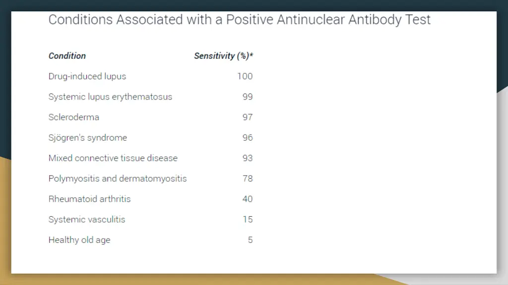 slide10