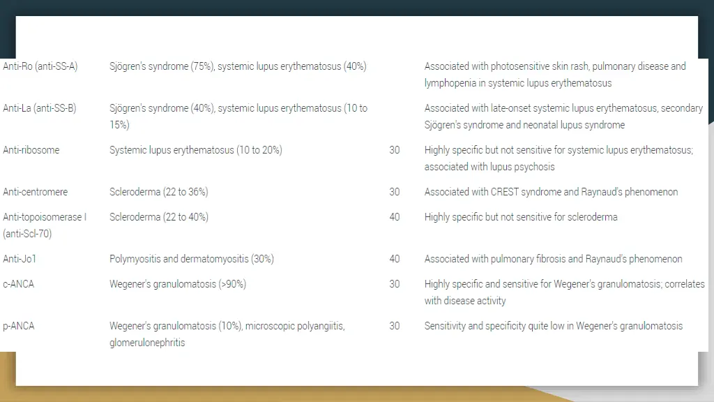 slide12