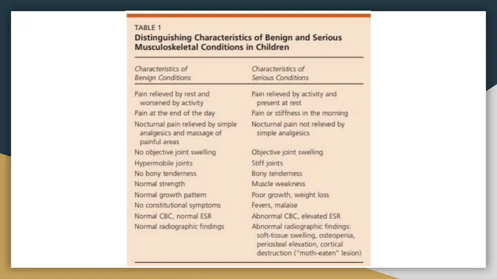 slide4