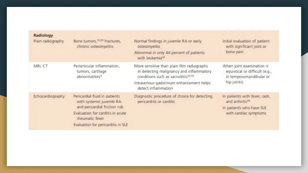 slide6