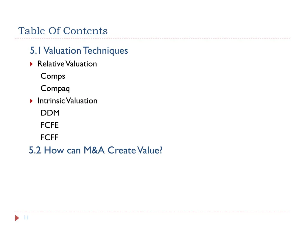 table of contents 4