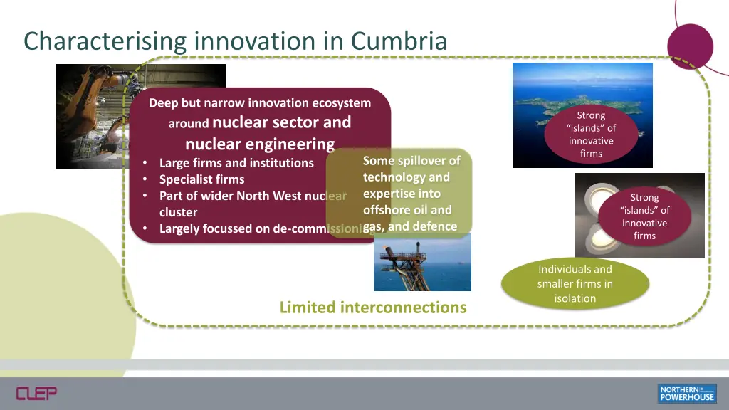 characterising innovation in cumbria