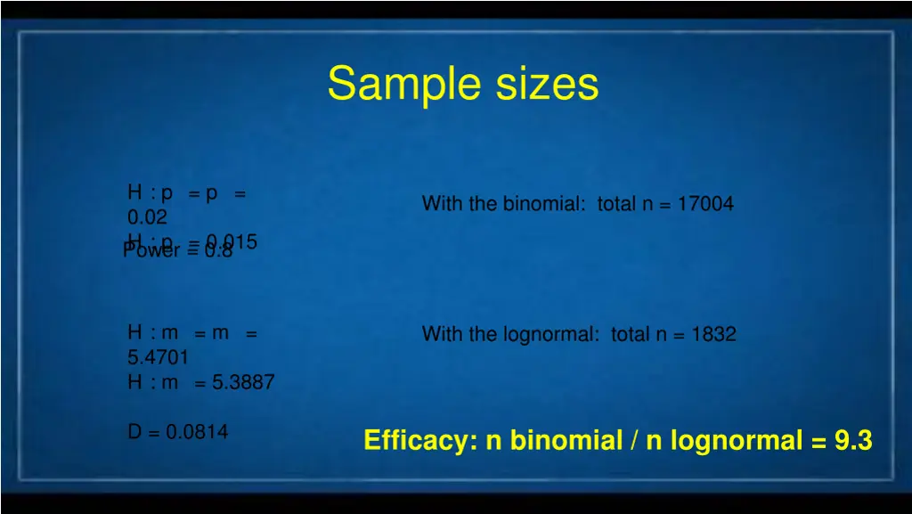 sample sizes 1
