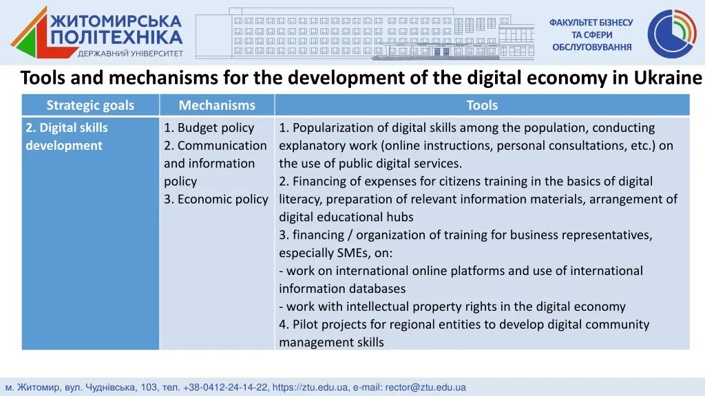 slide12