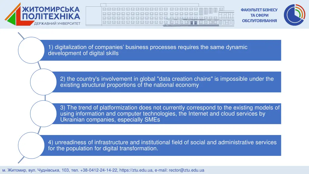 slide3