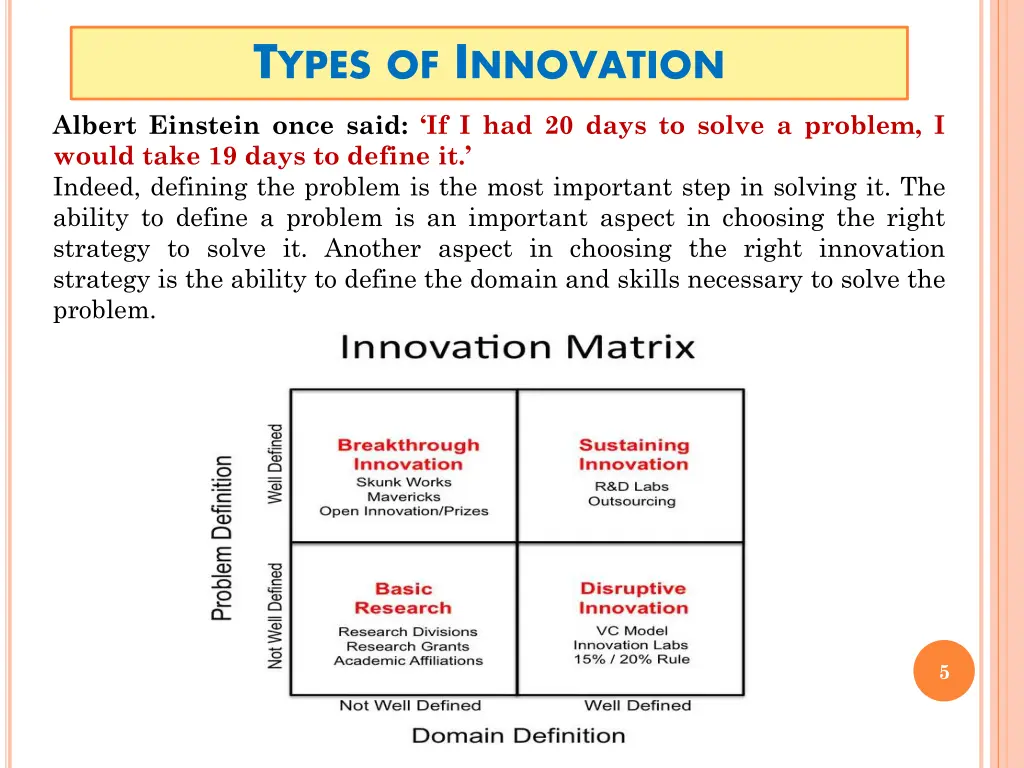 t ypes of i nnovation