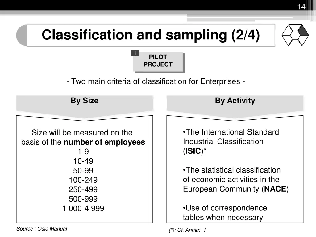 slide14