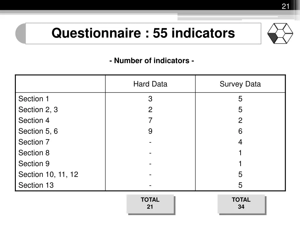 slide21
