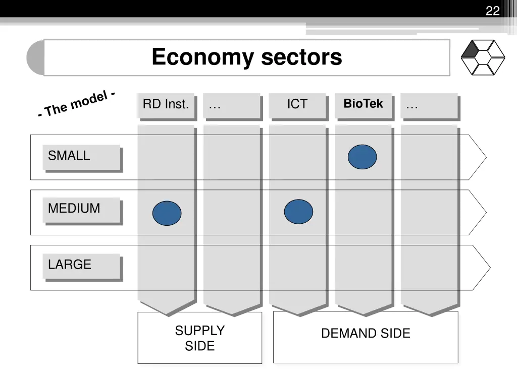 slide22