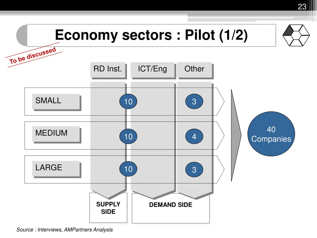 slide23