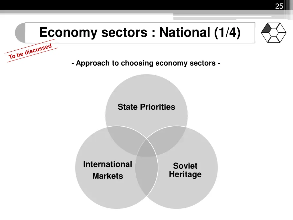 slide25