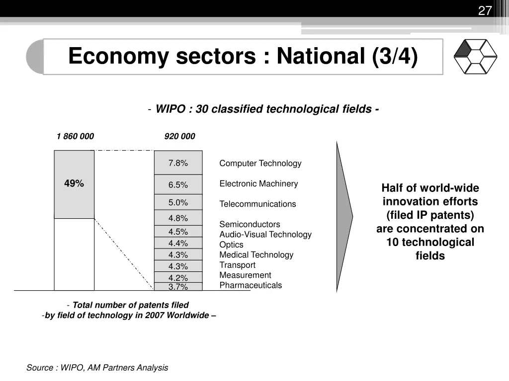 slide27