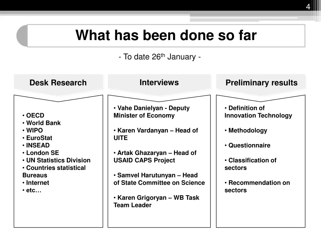 slide4