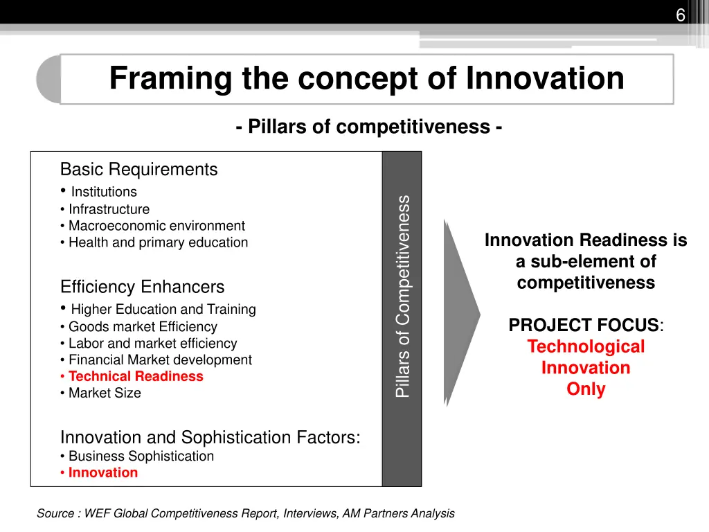 slide6