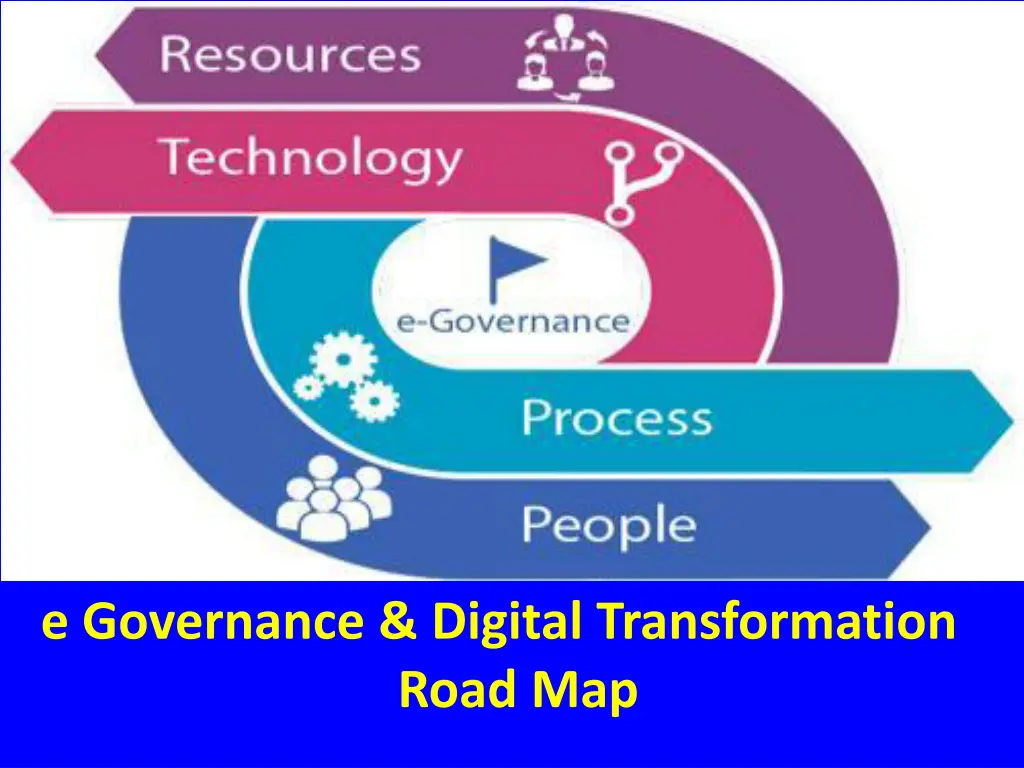 e governance digital transformation road map