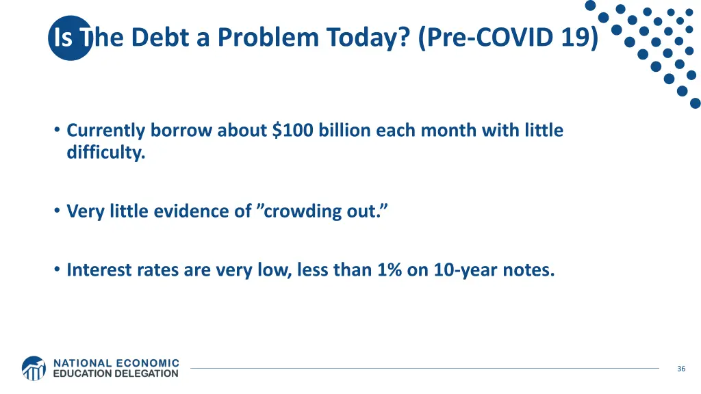 is the debt a problem today pre covid 19
