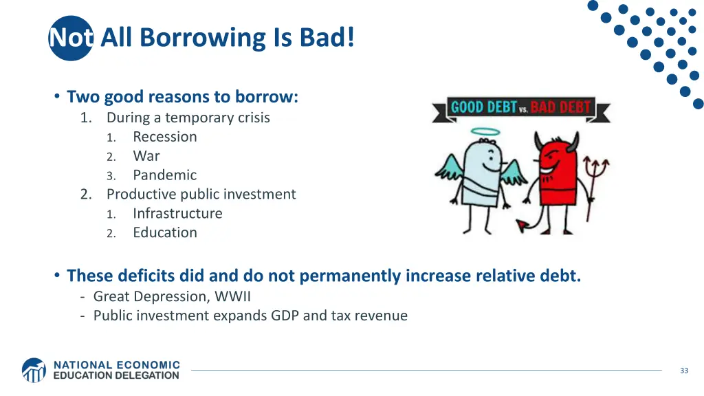 not all borrowing is bad