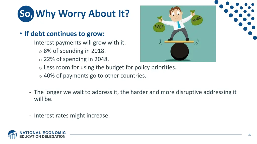 so why worry about it 1