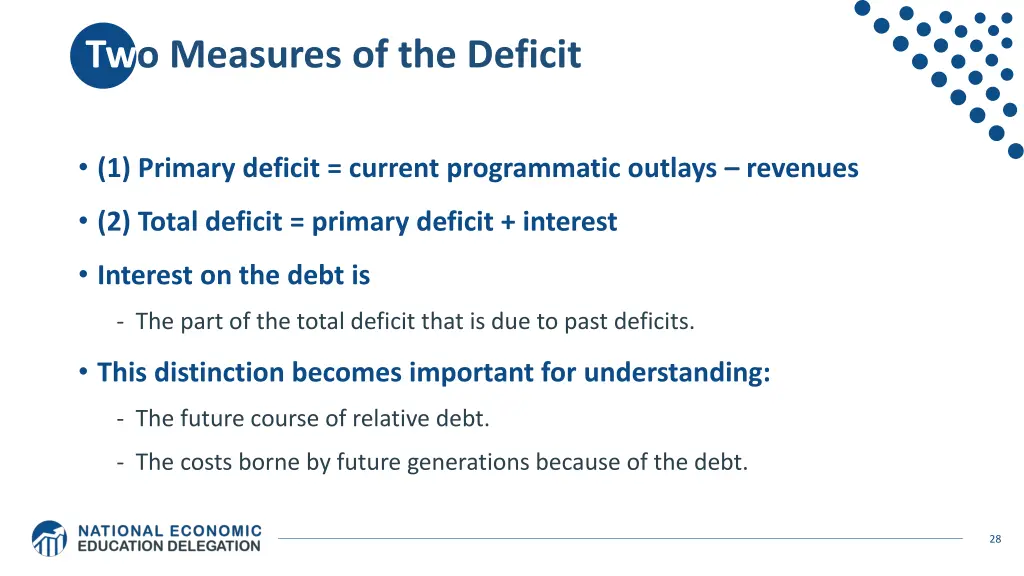 two measures of the deficit