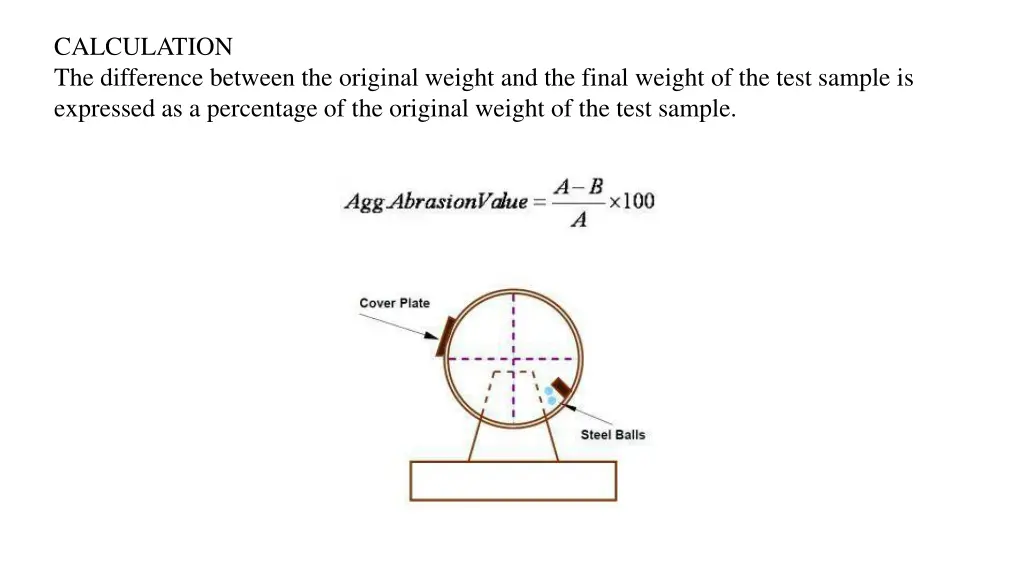 calculation the difference between the original