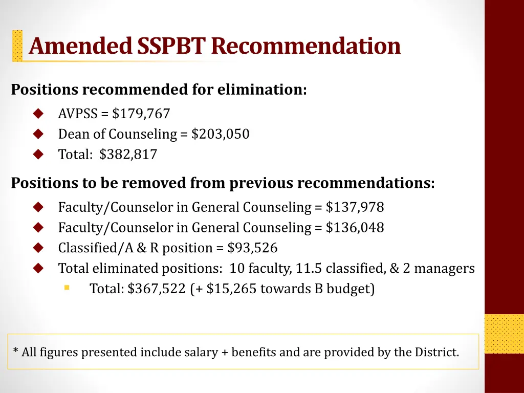 amended sspbt recommendation