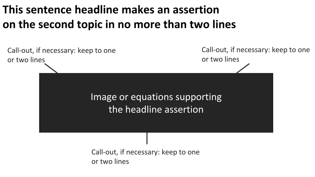 this sentence headline makes an assertion 1