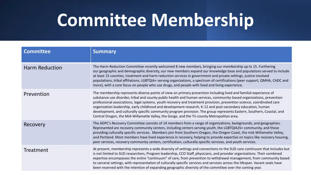 committee membership