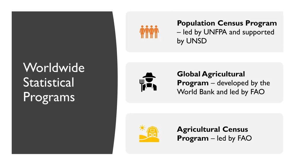 population census program led by unfpa