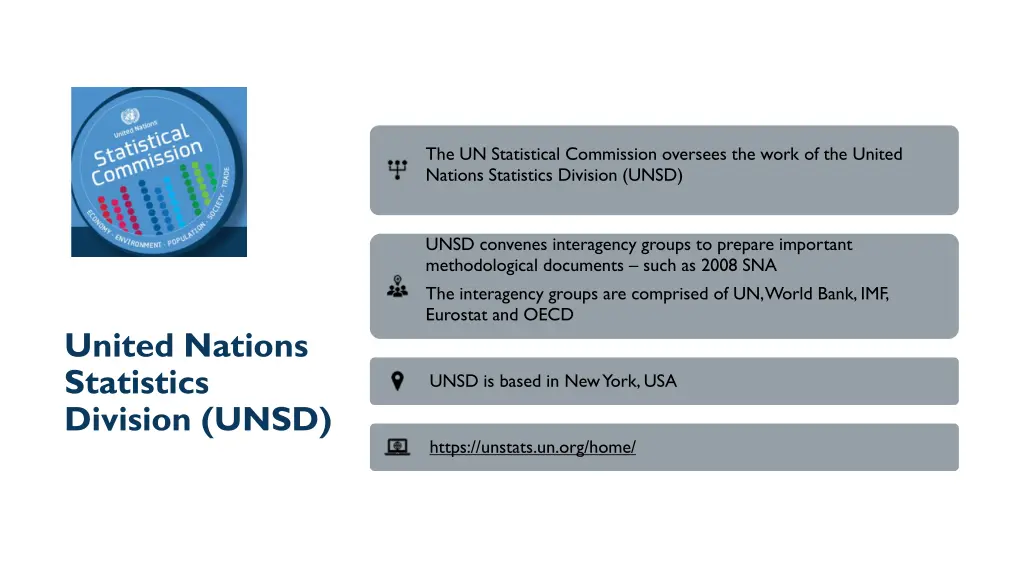 the un statistical commission oversees the work