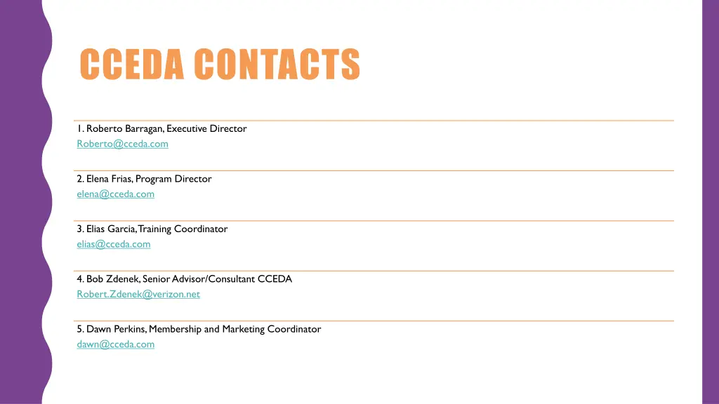 cceda contacts