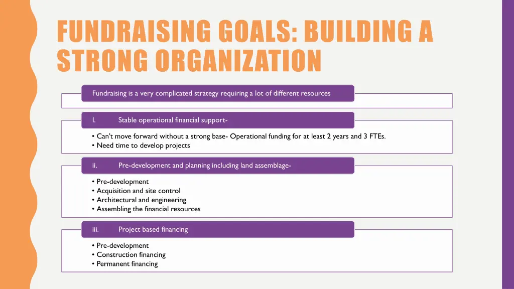 fundraising goals building a strong organization
